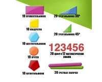 Касса цифр и счетных материалов ЮНЛАНДИЯ 
