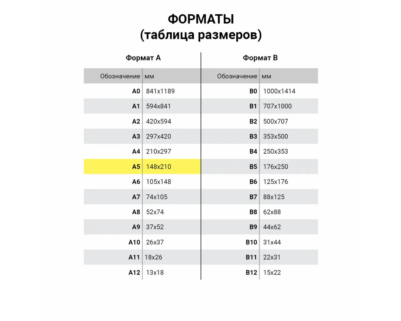 Тетрадь 24 л., HATBER, клетка, обложка картон, 