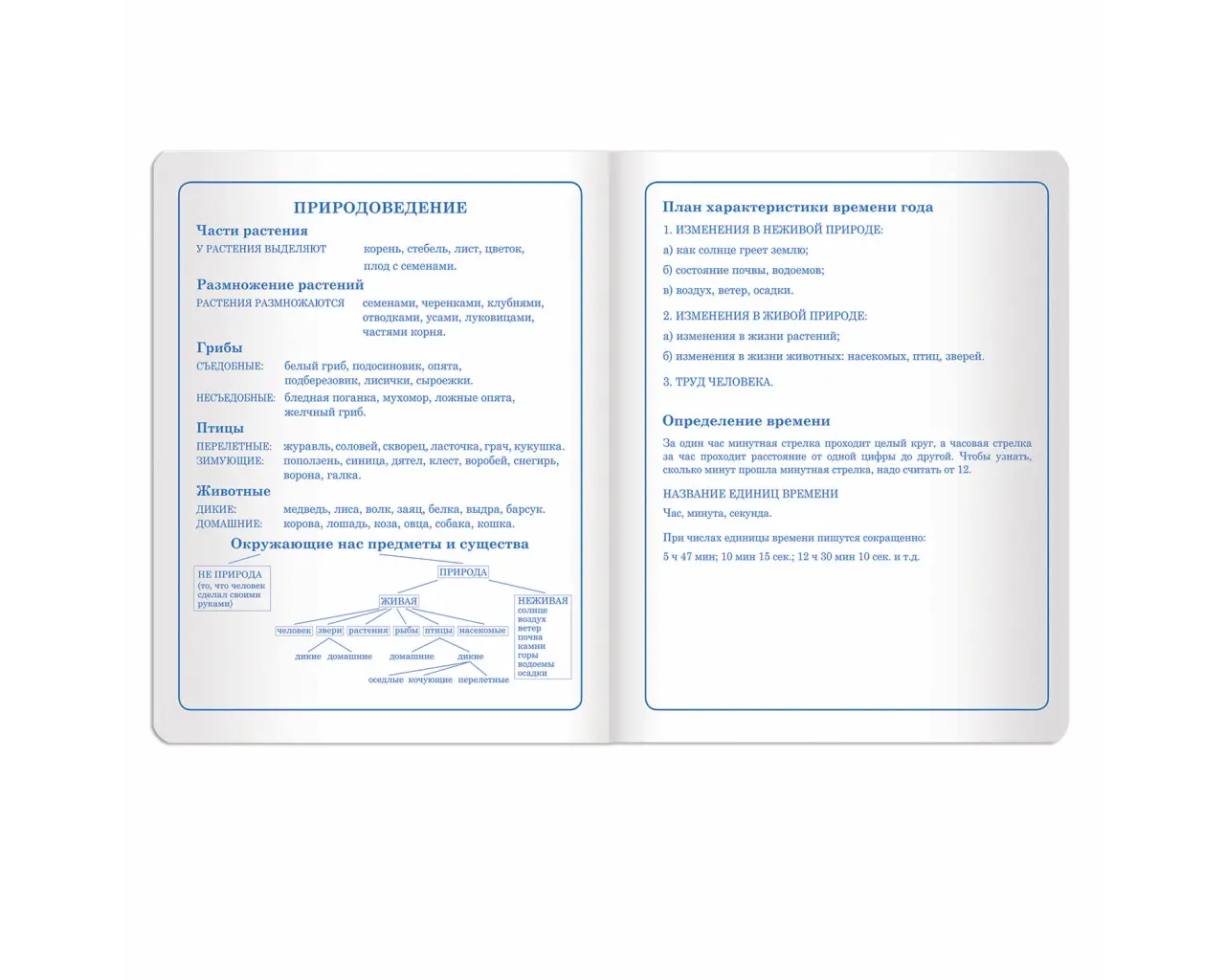 Дневник 1-4 класс 48 л., кожзам (твердая с поролоном), печать, аппликация, ЮНЛАНДИЯ, 