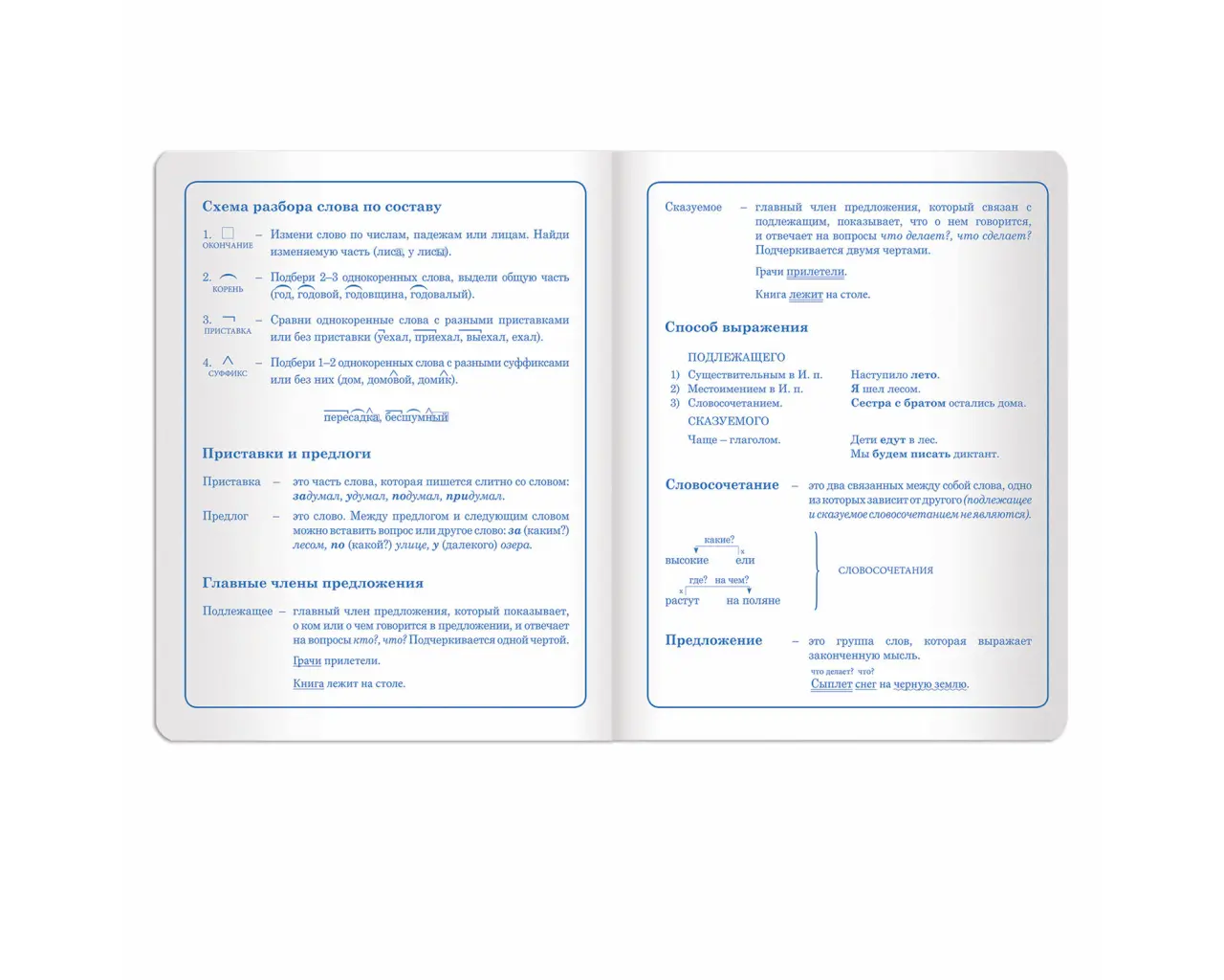 Дневник 1-4 класс 48 л., кожзам (твердая с поролоном), печать, аппликация, ЮНЛАНДИЯ, 