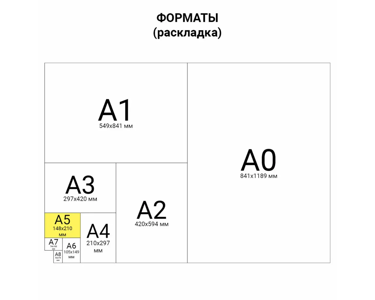 Тетрадь 18 л. BRAUBERG КЛАССИКА NEW линия, обложка картон, ЗЕЛЕНАЯ, 105701.5