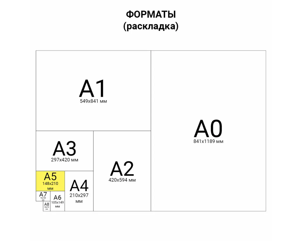 Тетрадь ВЕЛИКИЕ ИМЕНА. Чехов А.П., 12 л. линия, плотная бумага 80 г/м2, обложка тонированный офсет, BRAUBERG, 105716.5