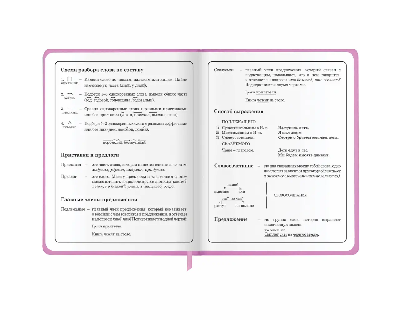 Дневник 1-4 класс 48 л., кожзам (твердая с поролоном), печать, аппликация, ЮНЛАНДИЯ, 