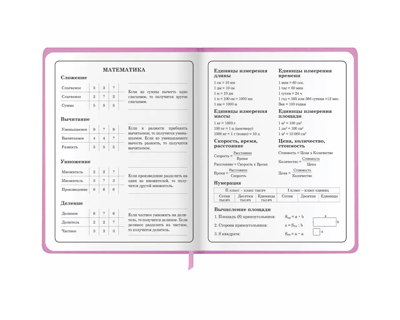 Дневник 1-4 класс 48 л., кожзам (твердая с поролоном), печать, аппликация, ЮНЛАНДИЯ, 