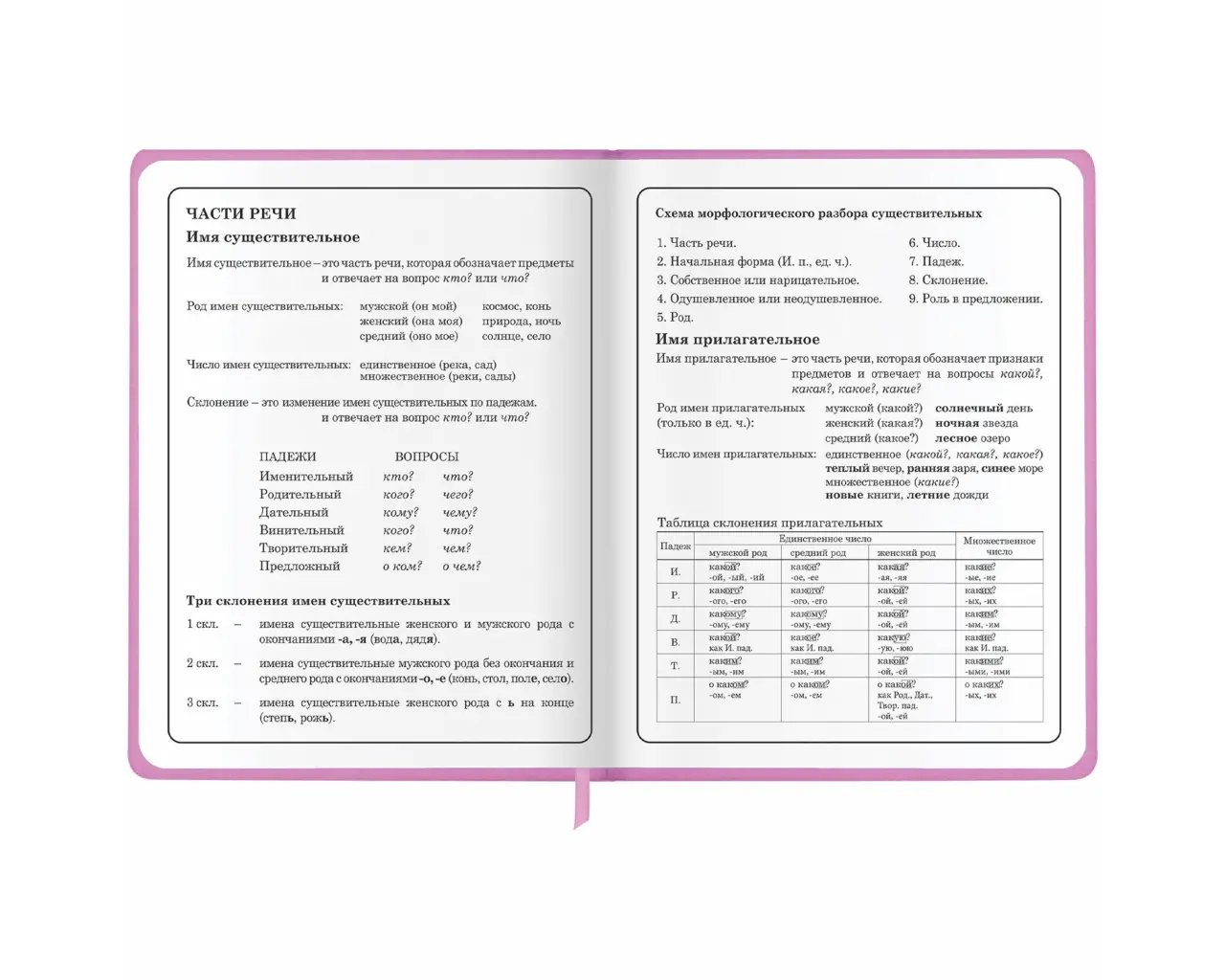 Дневник 1-4 класс 48 л., кожзам (твердая с поролоном), печать, аппликация, ЮНЛАНДИЯ, 