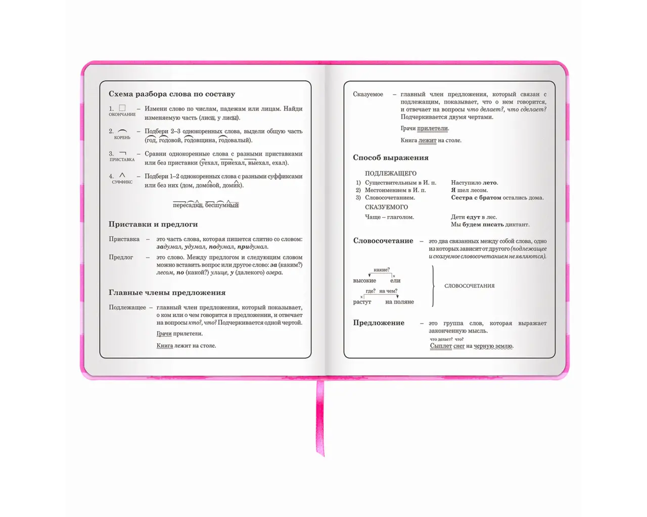 Дневник 1-4 класс 48 л., кожзам (твердая с поролоном), печать, аппликация, ЮНЛАНДИЯ, 