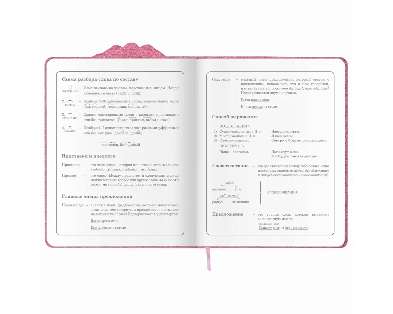 Дневник 1-4 класс 48 л., кожзам (твердая с поролоном), фигурный край, ЮНЛАНДИЯ, 