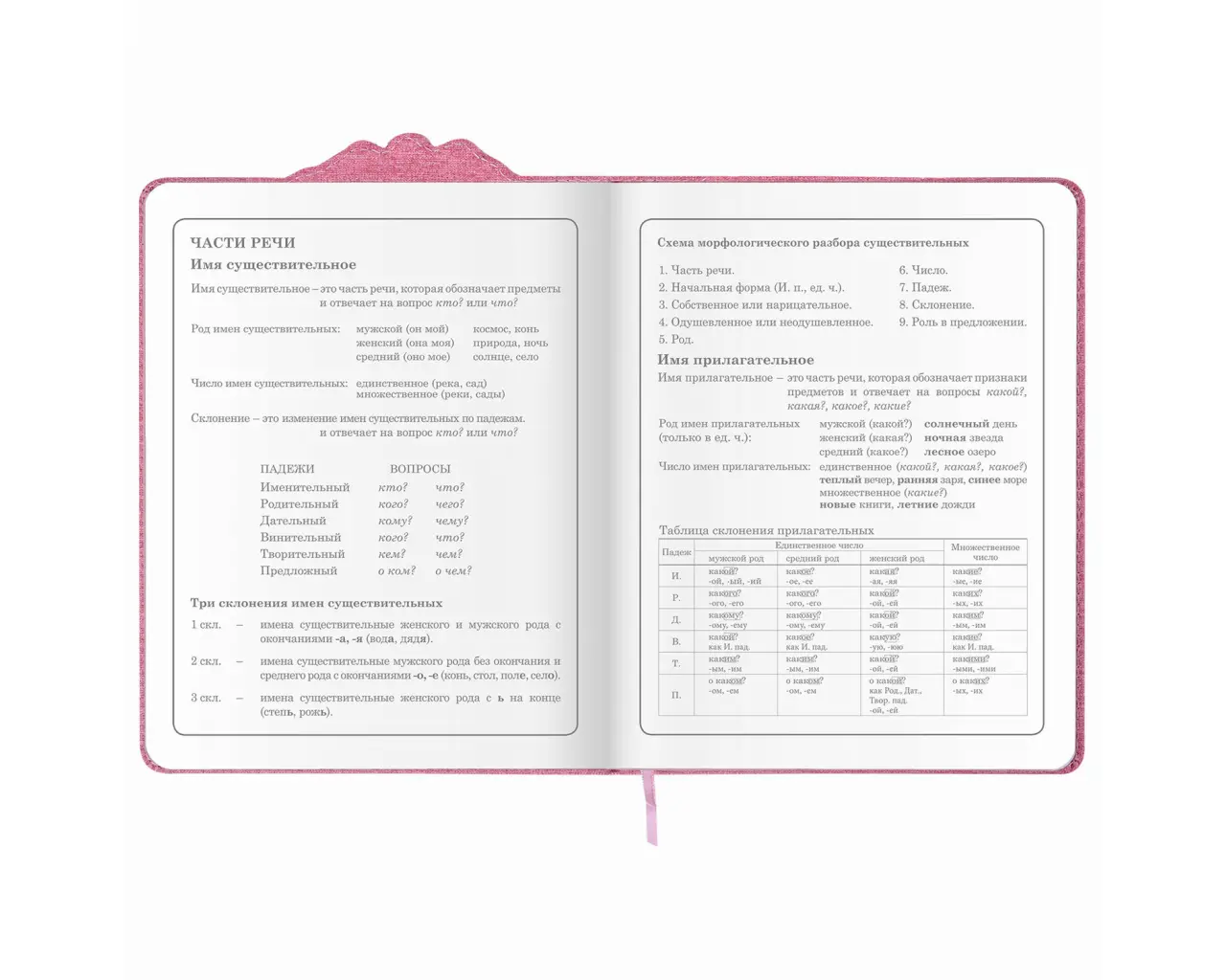 Дневник 1-4 класс 48 л., кожзам (твердая с поролоном), фигурный край, ЮНЛАНДИЯ, 