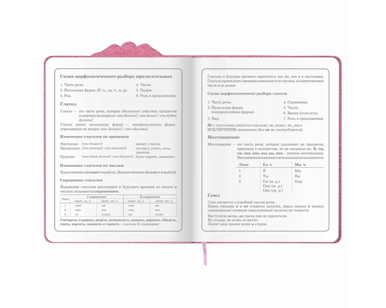 Дневник 1-4 класс 48 л., кожзам (твердая с поролоном), фигурный край, ЮНЛАНДИЯ, 