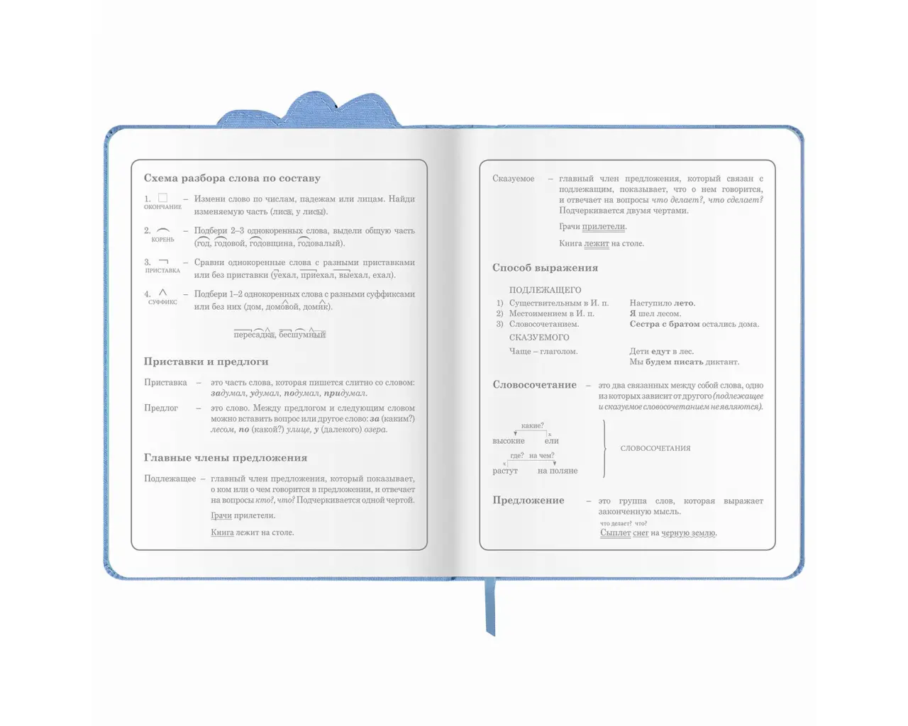 Дневник 1-4 класс 48 л., кожзам (твердая с поролоном), фигурный край, ЮНЛАНДИЯ, 