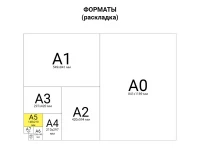 Тетрадь ЗЕЛЁНАЯ обложка 12 л., крупная клетка с полями, офсет, 
