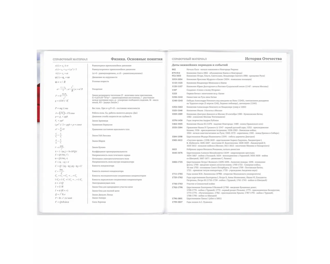 Дневник 5-11 класс 48 л., твердый, BRAUBERG, глянцевая ламинация, с подсказом, 