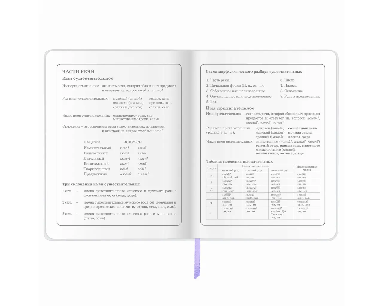Дневник 1-4 класс 48 л., кожзам (гибкая), печать, фольга, ЮНЛАНДИЯ, 