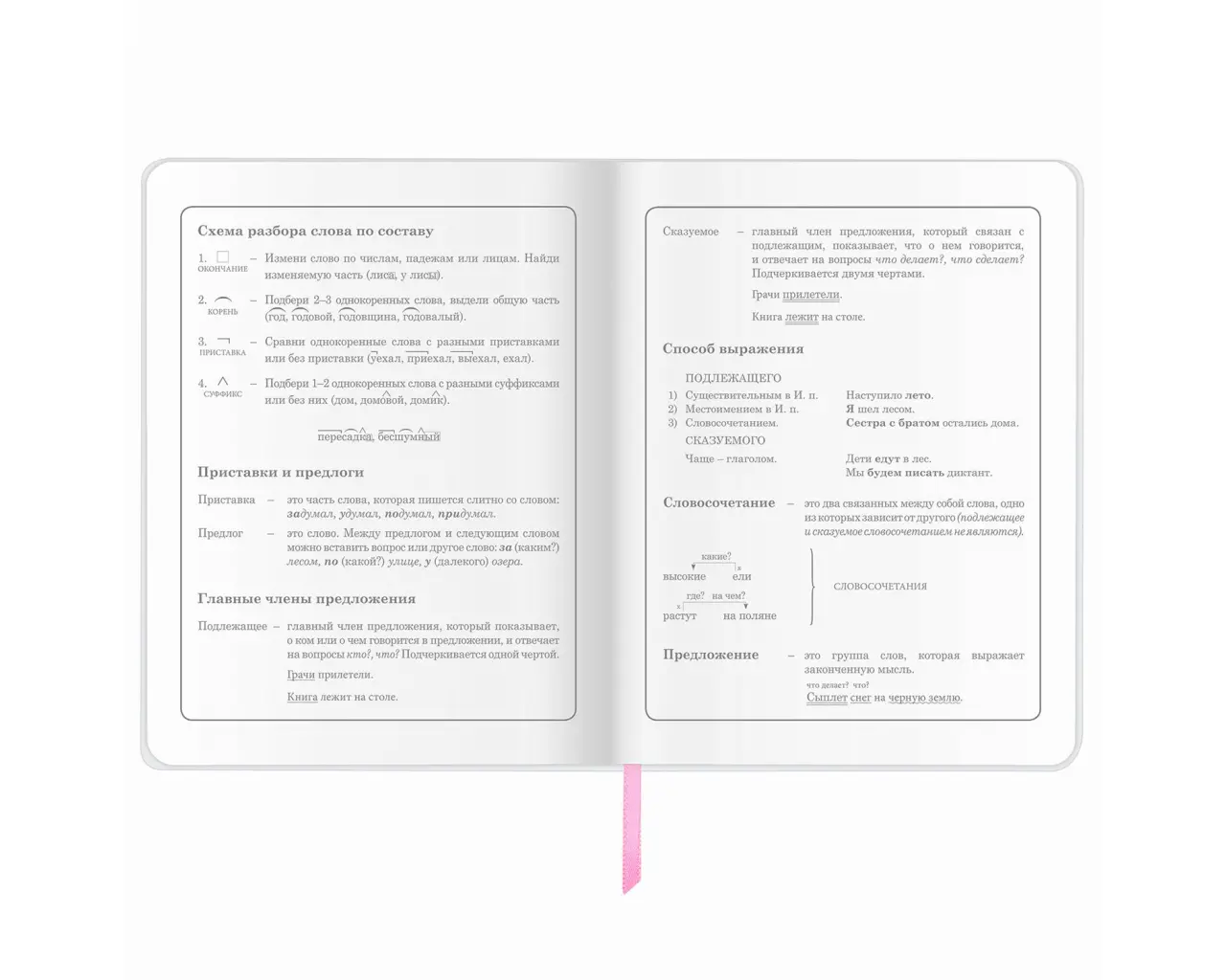 Дневник 1-4 класс 48 л., кожзам (гибкая), печать, фольга, ЮНЛАНДИЯ, 