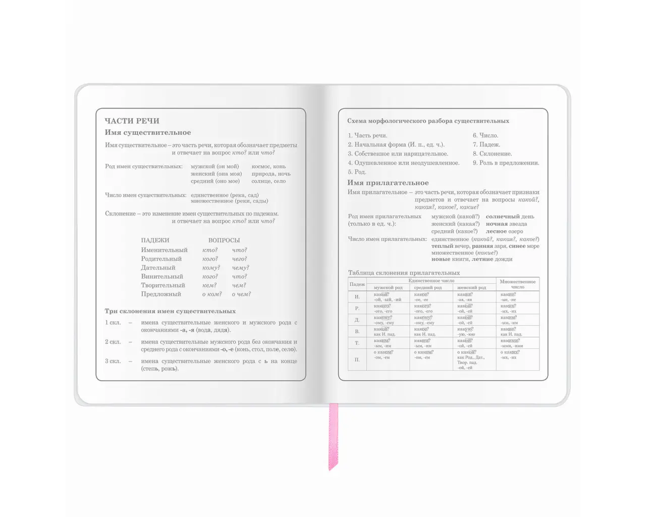 Дневник 1-4 класс 48 л., кожзам (гибкая), печать, фольга, ЮНЛАНДИЯ, 