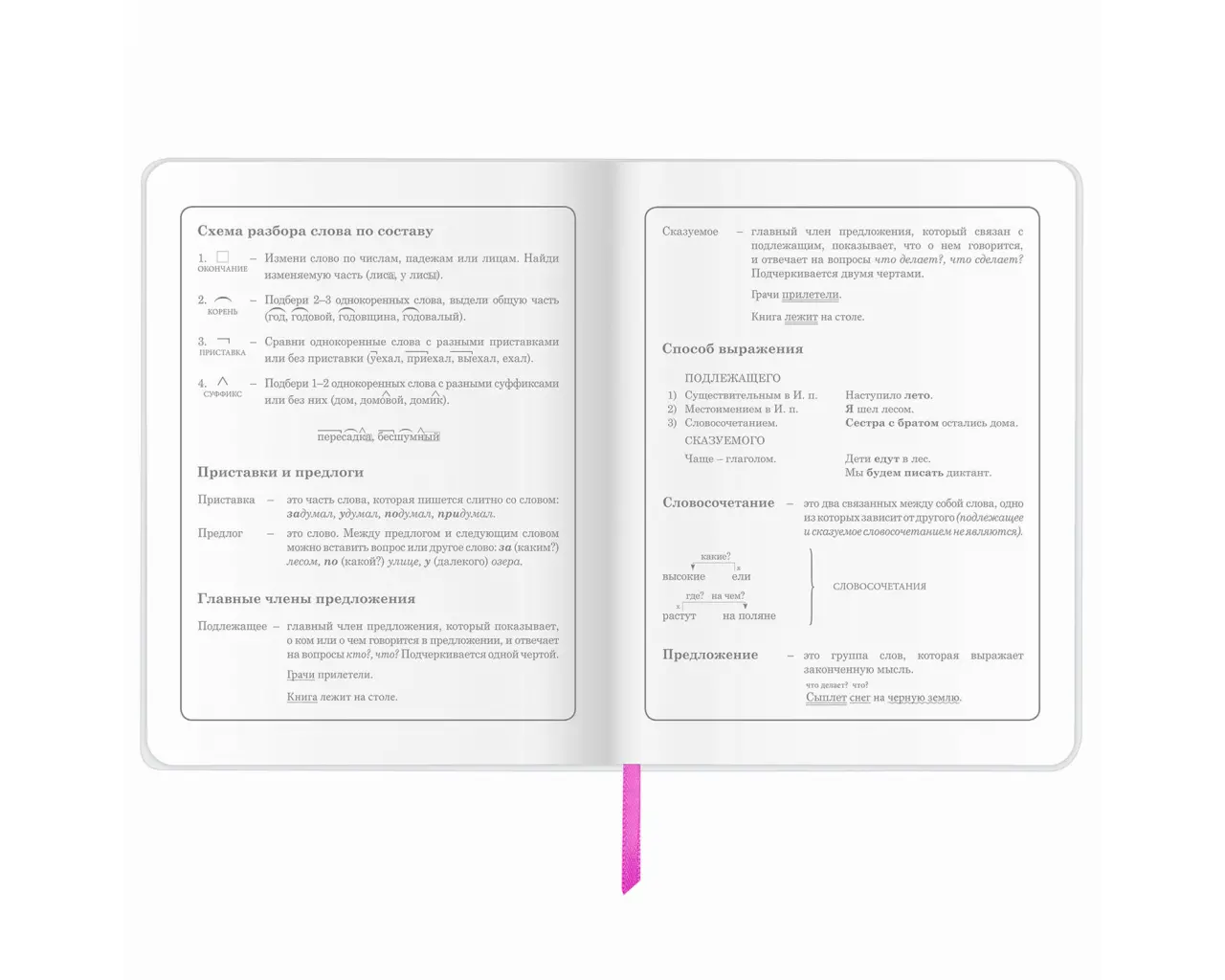 Дневник 1-4 класс 48 л., кожзам (гибкая), печать, фольга, ЮНЛАНДИЯ, 