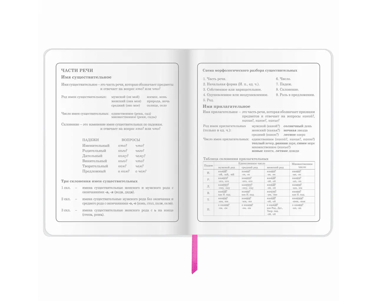 Дневник 1-4 класс 48 л., кожзам (гибкая), печать, фольга, ЮНЛАНДИЯ, 