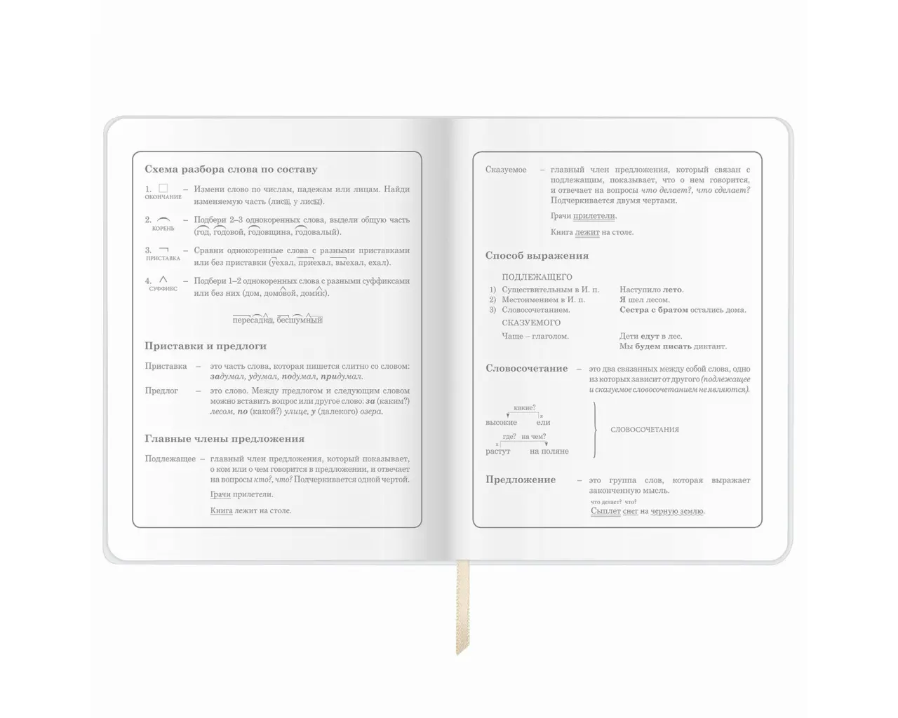 Дневник 1-4 класс 48 л., кожзам (гибкая), печать, фольга, ЮНЛАНДИЯ, 