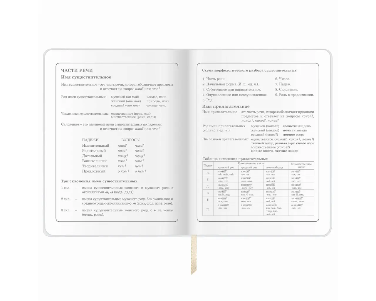 Дневник 1-4 класс 48 л., кожзам (гибкая), печать, фольга, ЮНЛАНДИЯ, 