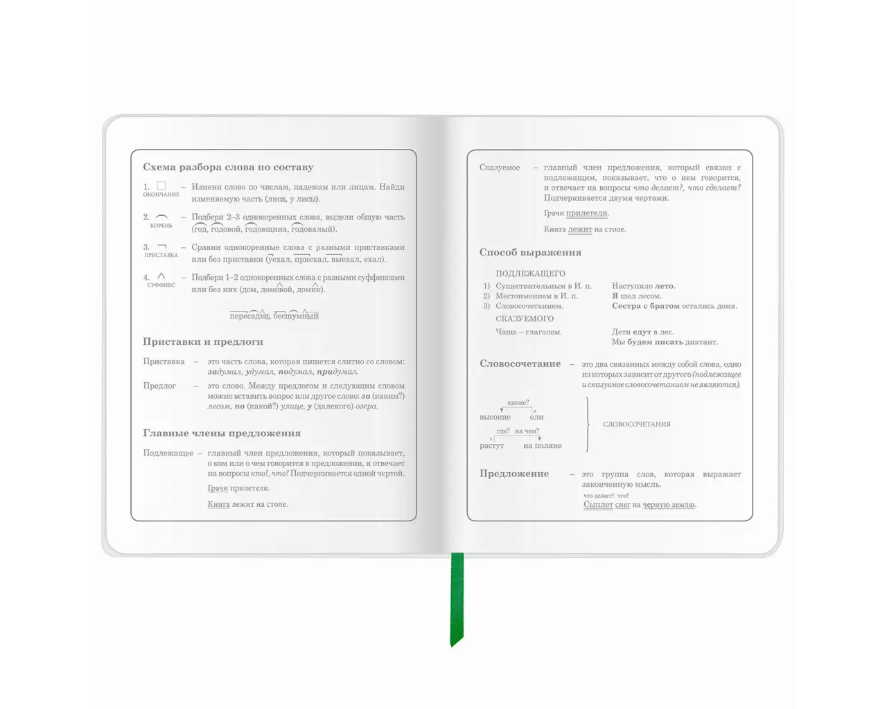 Дневник 1-4 класс 48 л., кожзам (гибкая), печать, фольга, ЮНЛАНДИЯ, 