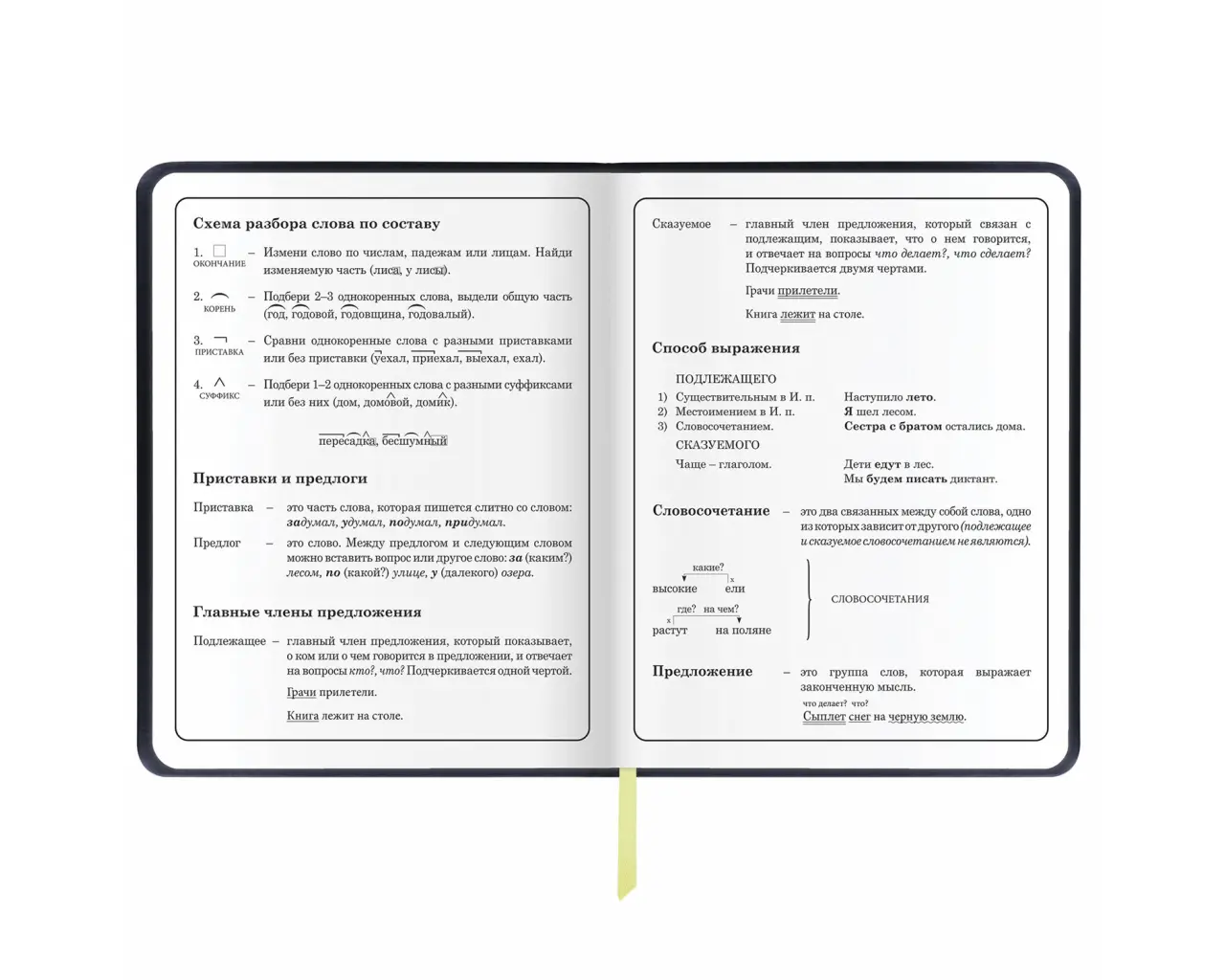 Дневник 1-4 класс 48 л., кожзам (твердая с поролоном), печать, наклейки, ЮНЛАНДИЯ, 