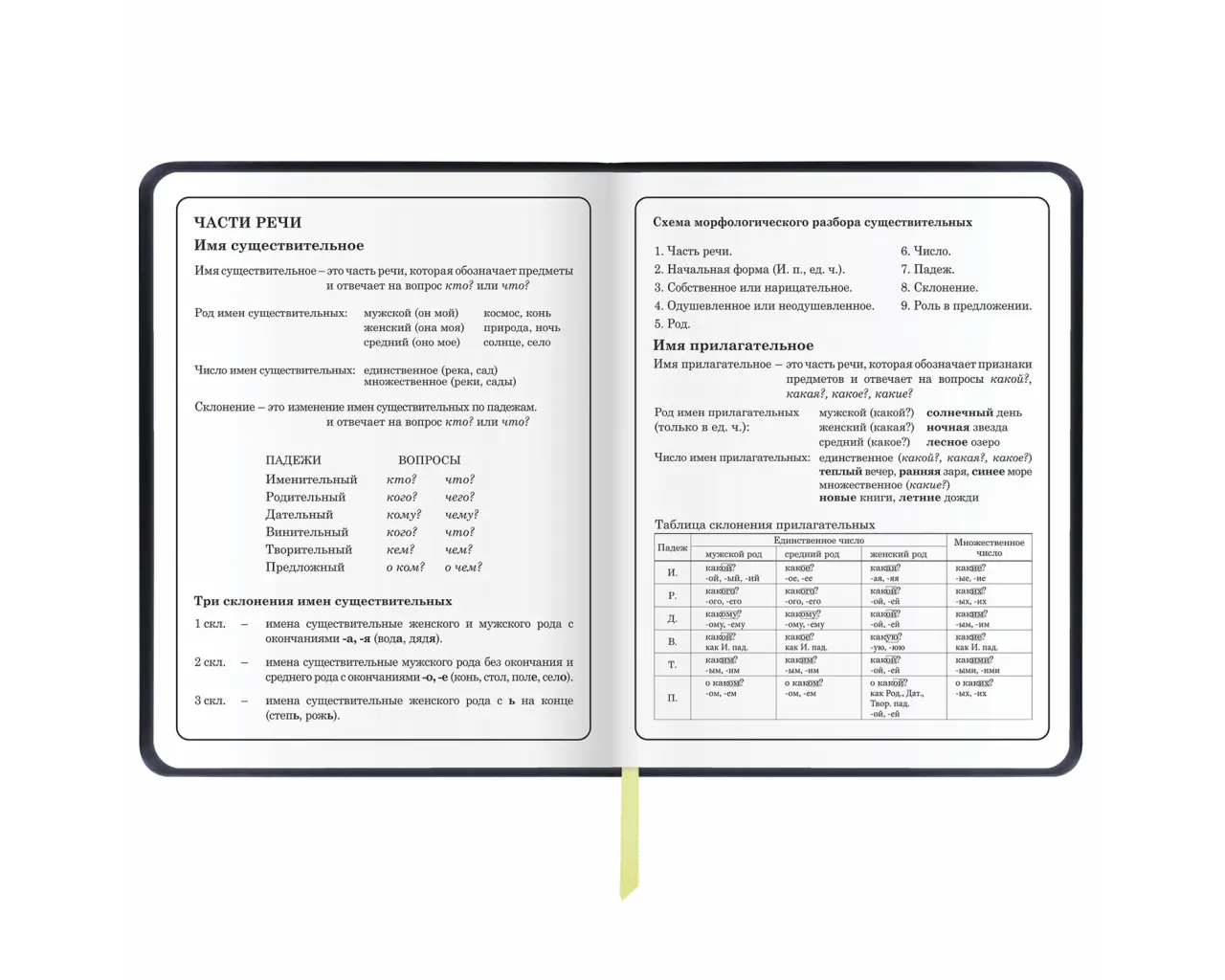 Дневник 1-4 класс 48 л., кожзам (твердая с поролоном), печать, наклейки, ЮНЛАНДИЯ, 