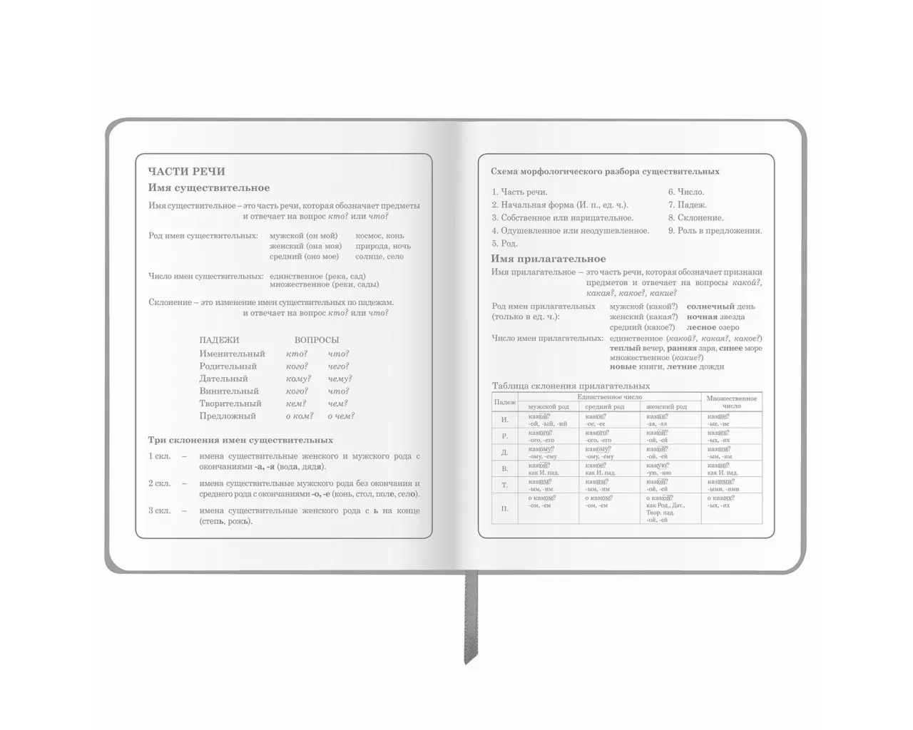 Дневник 1-4 класс 48 л., кожзам (твердая), 3D-элемент, ЮНЛАНДИЯ, 