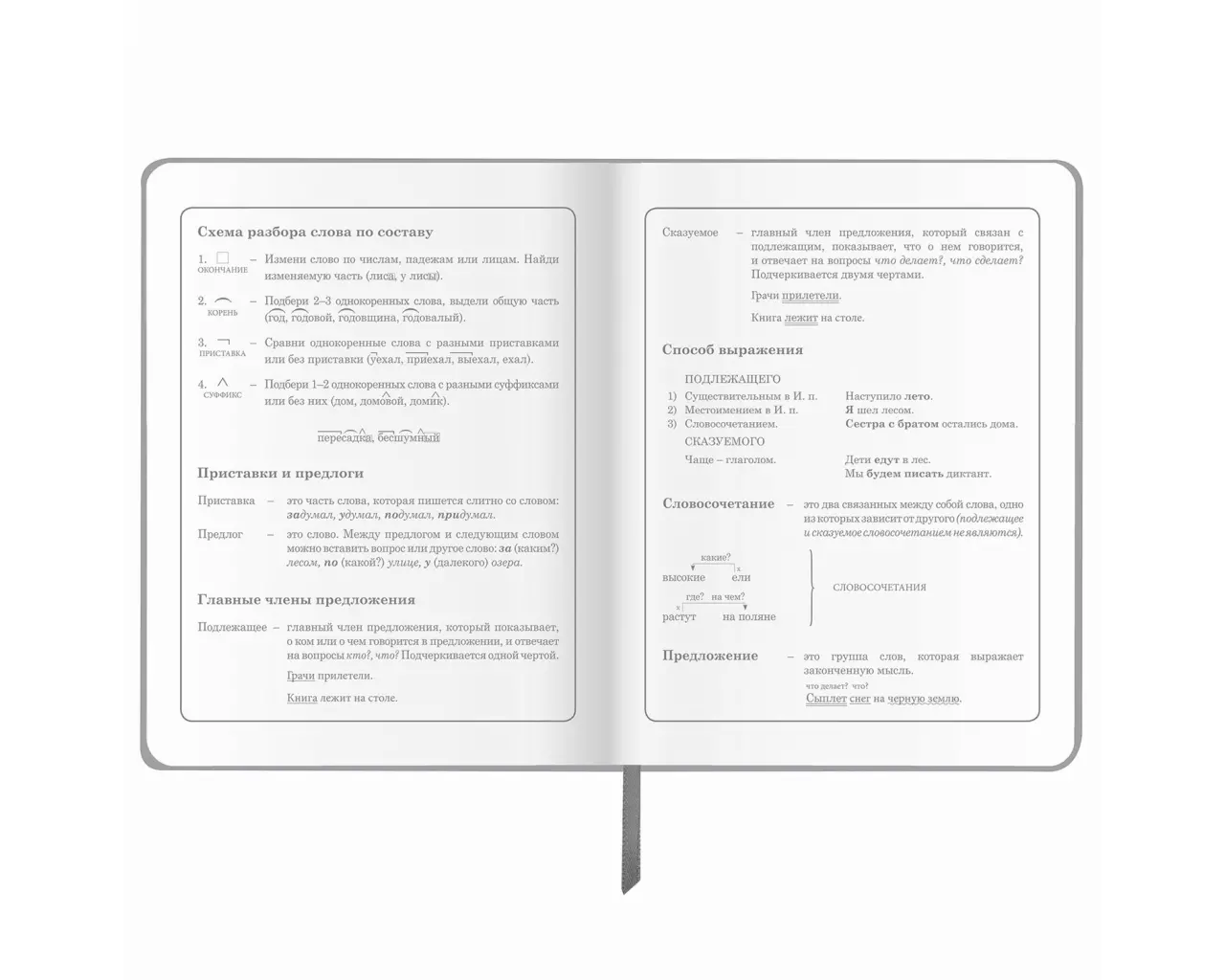 Дневник 1-4 класс 48 л., кожзам (твердая), 3D-элемент, ЮНЛАНДИЯ, 