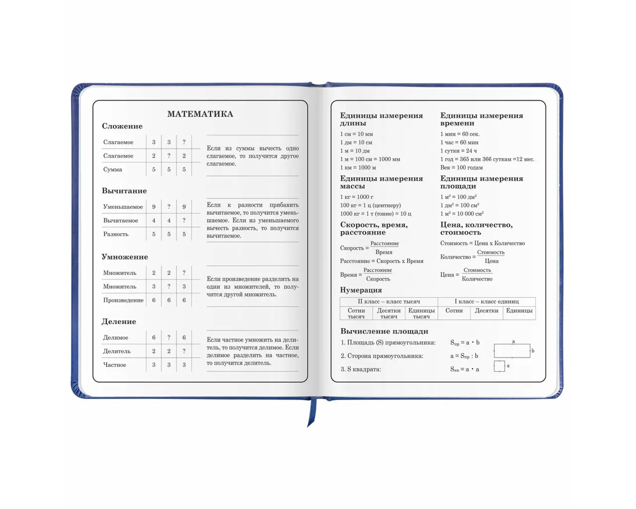 Дневник 1-4 класс 48 л., кожзам (твердая с поролоном), печать, аппликация, ЮНЛАНДИЯ, 