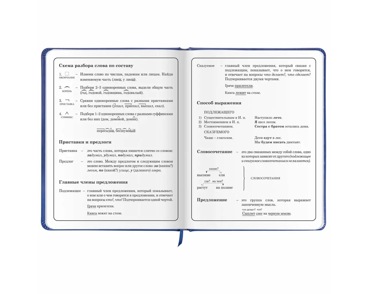 Дневник 1-4 класс 48 л., кожзам (твердая с поролоном), печать, аппликация, ЮНЛАНДИЯ, 
