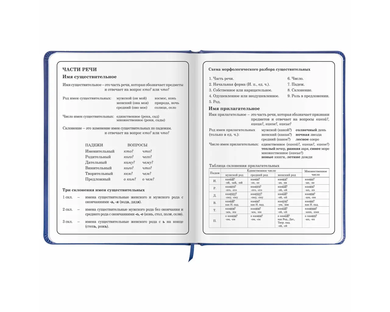 Дневник 1-4 класс 48 л., кожзам (твердая с поролоном), печать, аппликация, ЮНЛАНДИЯ, 
