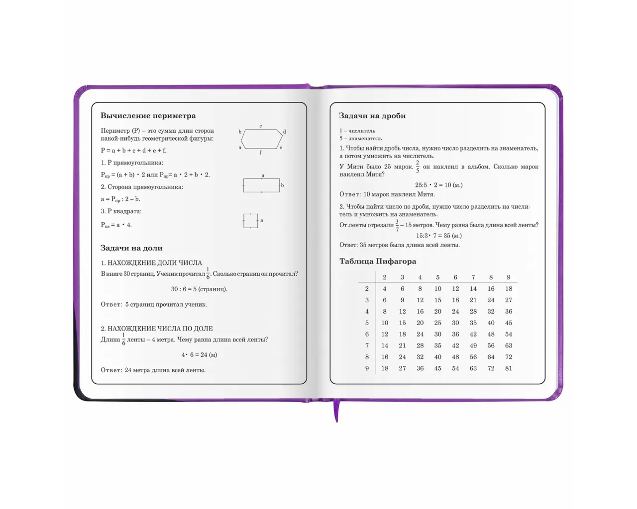 Дневник 1-4 класс 48 л., кожзам (твердая с поролоном), печать, наклейки, ЮНЛАНДИЯ, 