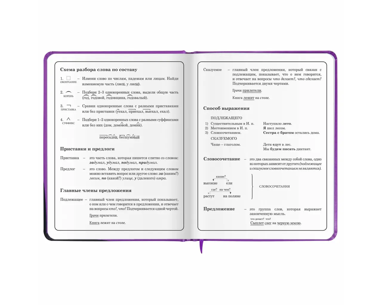Дневник 1-4 класс 48 л., кожзам (твердая с поролоном), печать, наклейки, ЮНЛАНДИЯ, 