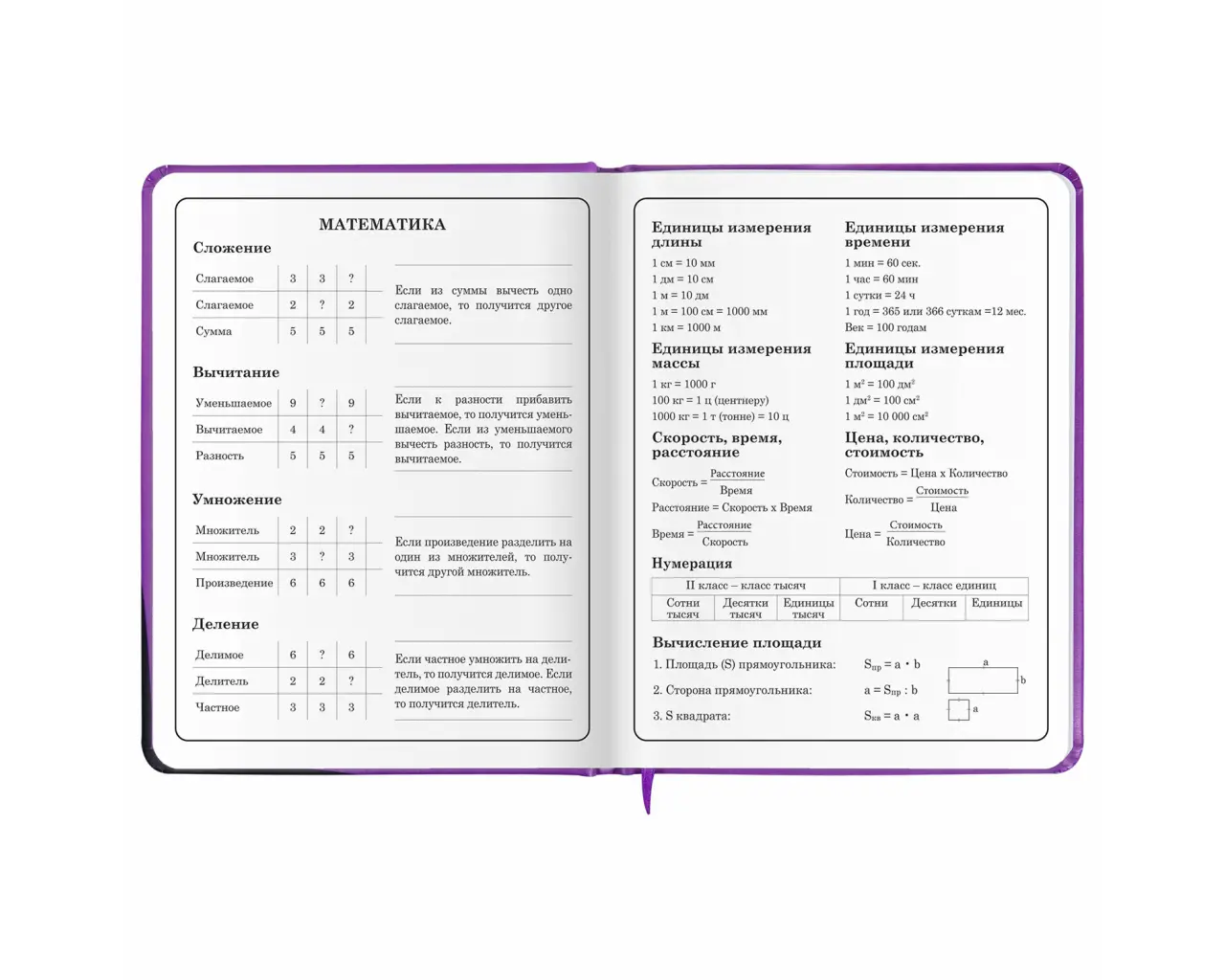 Дневник 1-4 класс 48 л., кожзам (твердая с поролоном), печать, наклейки, ЮНЛАНДИЯ, 