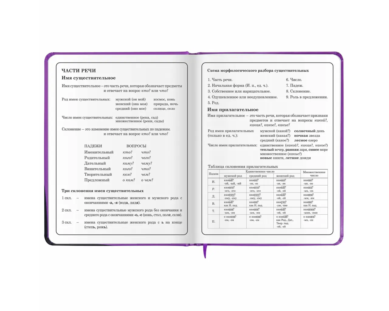 Дневник 1-4 класс 48 л., кожзам (твердая с поролоном), печать, наклейки, ЮНЛАНДИЯ, 