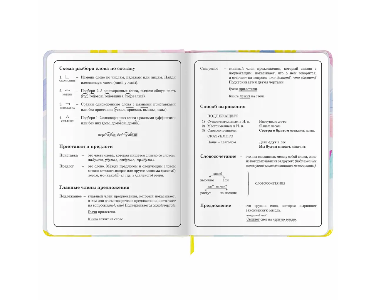 Дневник 1-4 класс 48 л., кожзам (твердая с поролоном), печать, наклейки, ЮНЛАНДИЯ, 