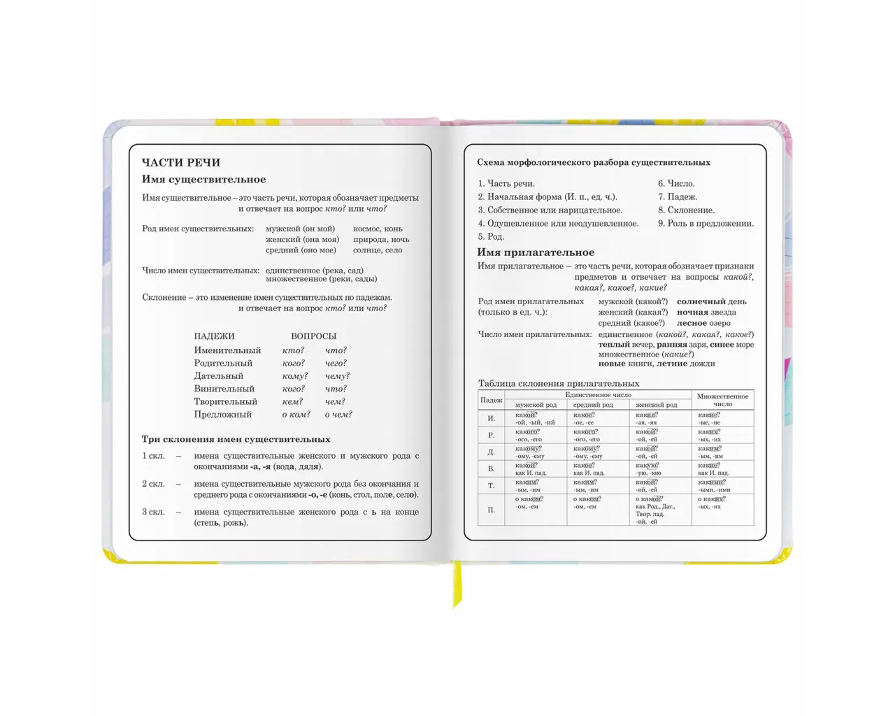Дневник 1-4 класс 48 л., кожзам (твердая с поролоном), печать, наклейки, ЮНЛАНДИЯ, 