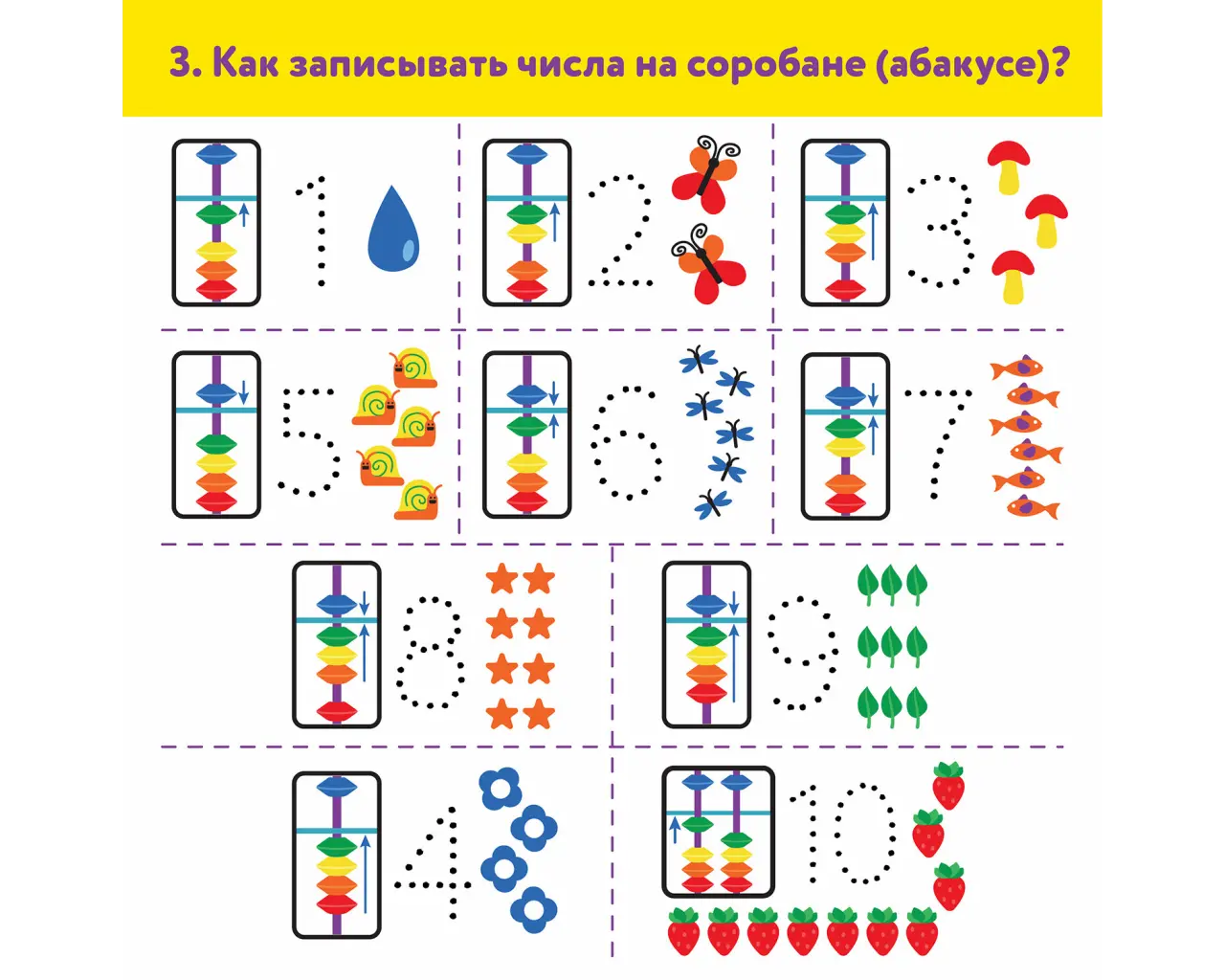 Счеты Абакус (соробан) белые ЮНЛАНДИЯ 