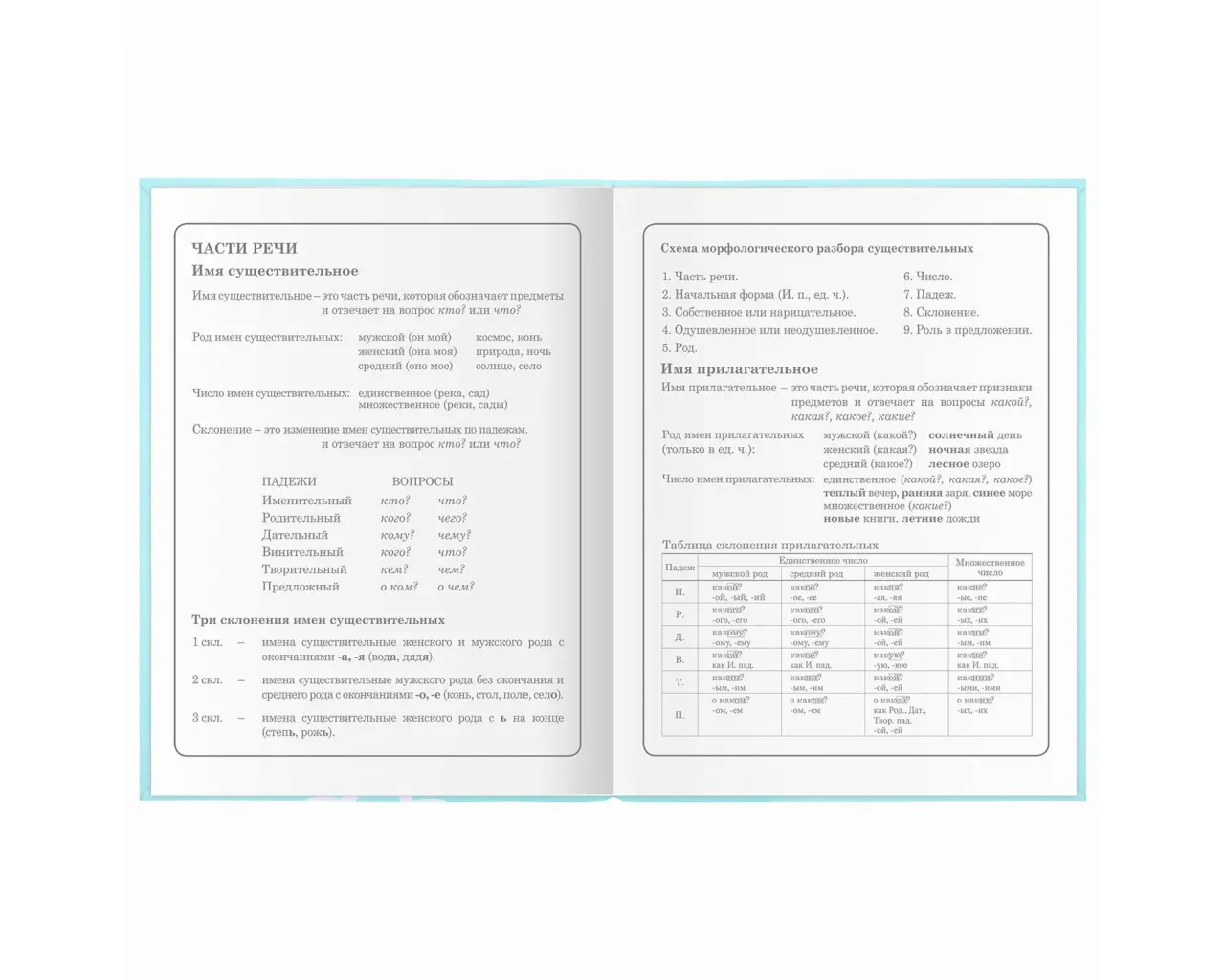 Дневник 1-4 класс 48 л., гибкая обложка, ЮНЛАНДИЯ, выборочный лак, с подсказом, 