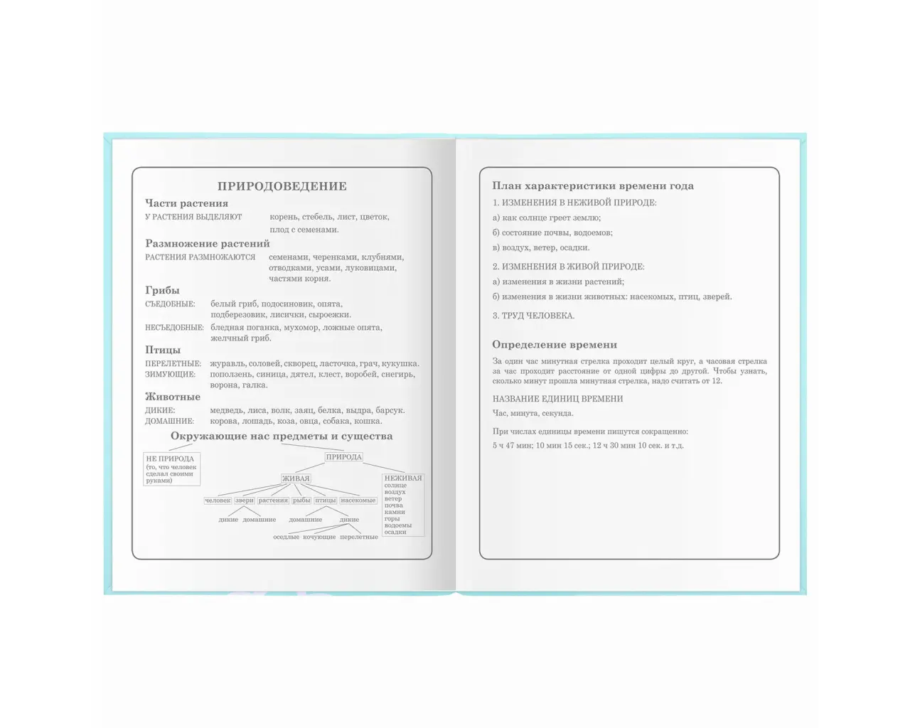 Дневник 1-4 класс 48 л., гибкая обложка, ЮНЛАНДИЯ, выборочный лак, с подсказом, 