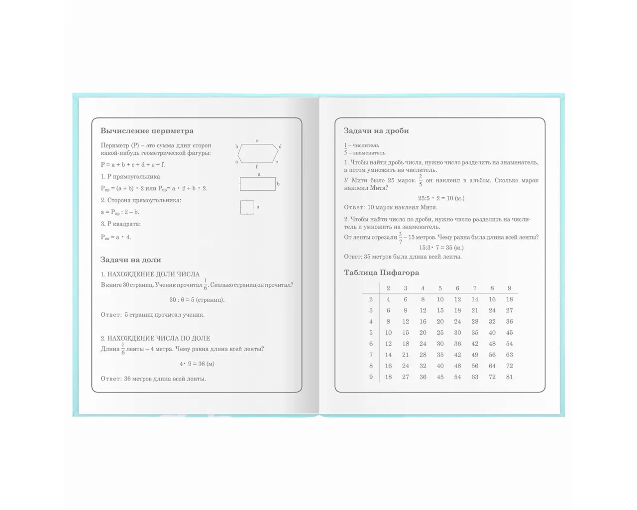 Дневник 1-4 класс 48 л., гибкая обложка, ЮНЛАНДИЯ, выборочный лак, с подсказом, 