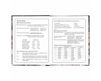 Дневник 1-4 класс 48 л., твердый, ЮНЛАНДИЯ, глянцевая ламинация, с подсказом, 