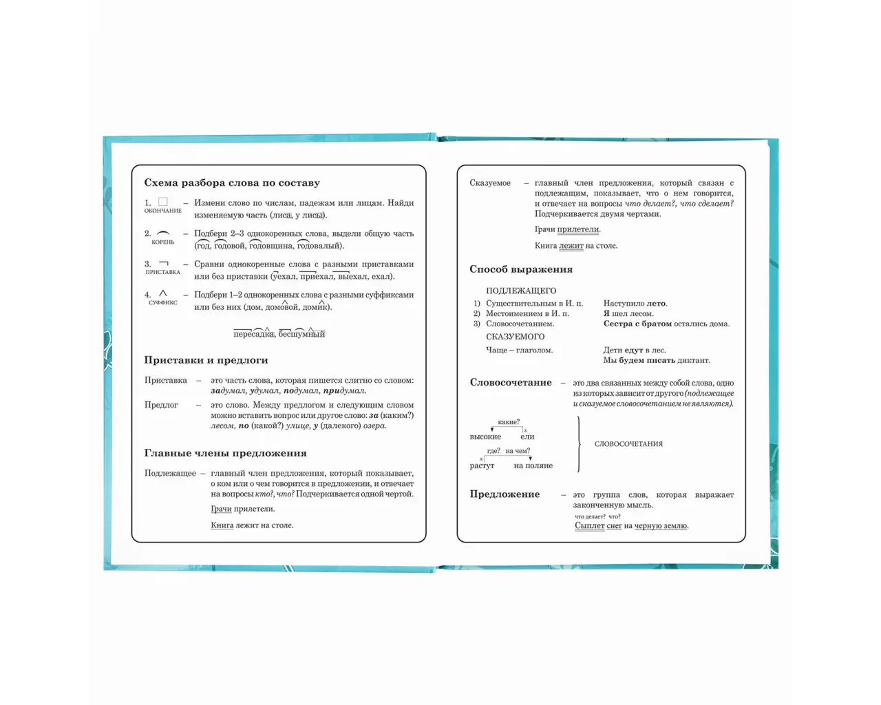 Дневник 1-4 класс 48 л., твердый, BRAUBERG, глянцевая ламинация, с подсказом, 