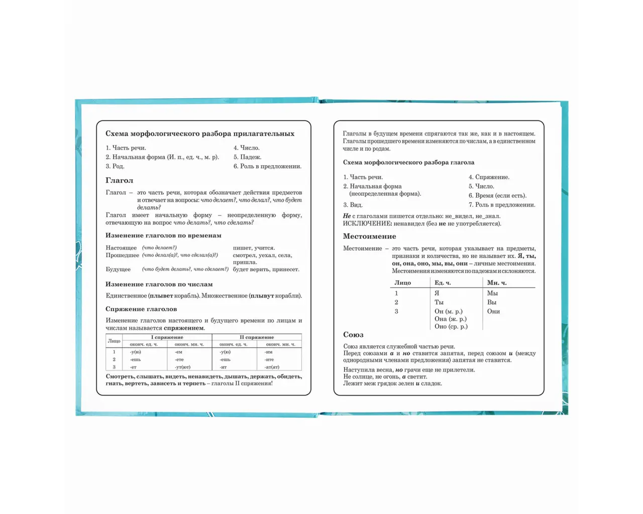 Дневник 1-4 класс 48 л., твердый, BRAUBERG, глянцевая ламинация, с подсказом, 