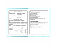 Дневник 1-4 класс 48 л., твердый, BRAUBERG, глянцевая ламинация, с подсказом, 