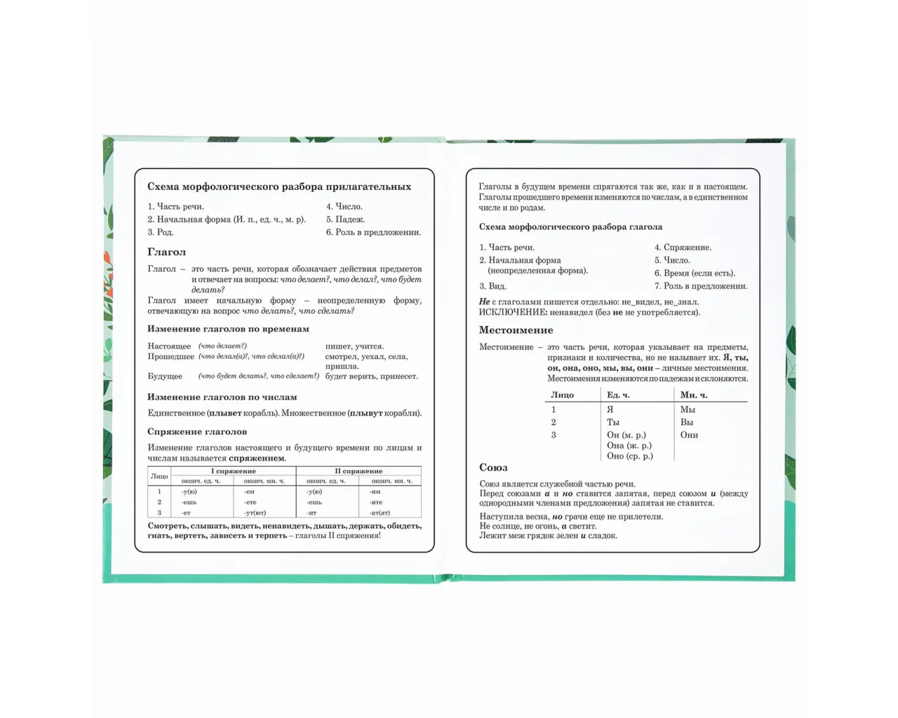Дневник 1-4 класс 48 л., твердый, BRAUBERG, глянцевая ламинация, с подсказом, 