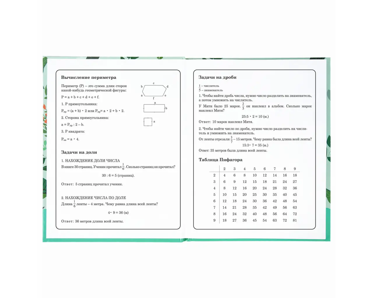 Дневник 1-4 класс 48 л., твердый, BRAUBERG, глянцевая ламинация, с подсказом, 