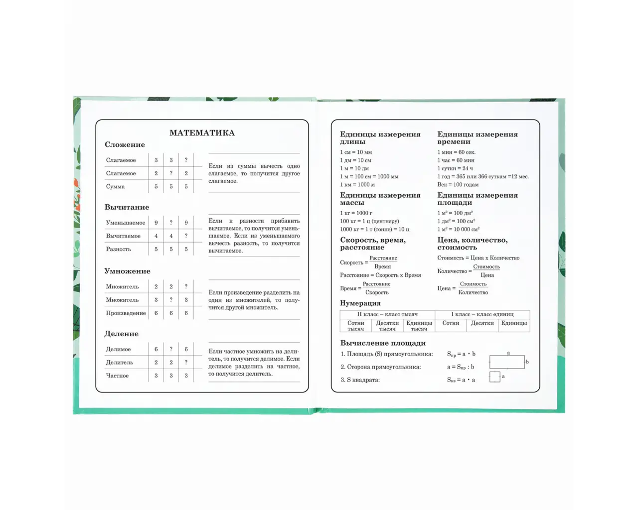 Дневник 1-4 класс 48 л., твердый, BRAUBERG, глянцевая ламинация, с подсказом, 