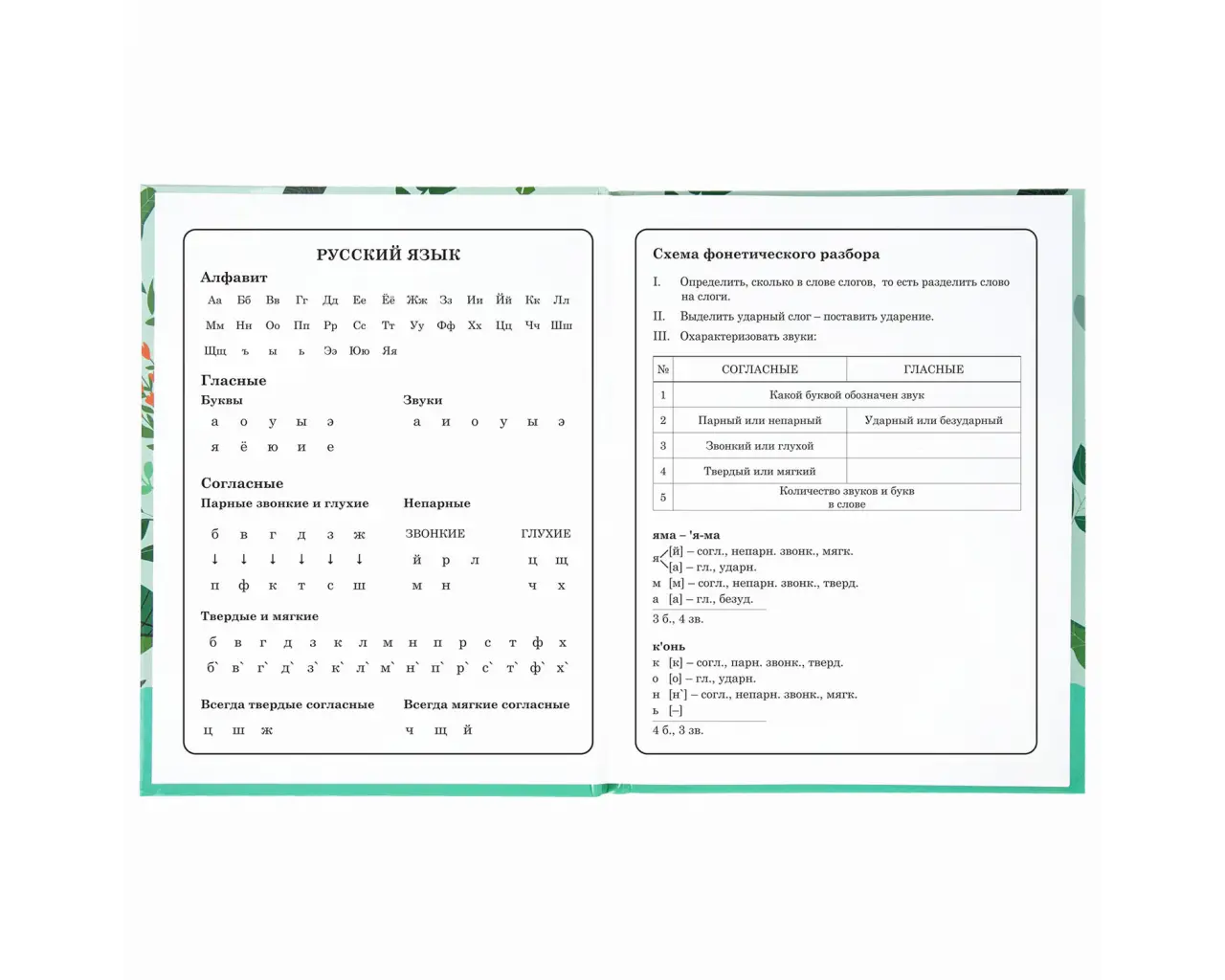 Дневник 1-4 класс 48 л., твердый, BRAUBERG, глянцевая ламинация, с подсказом, 