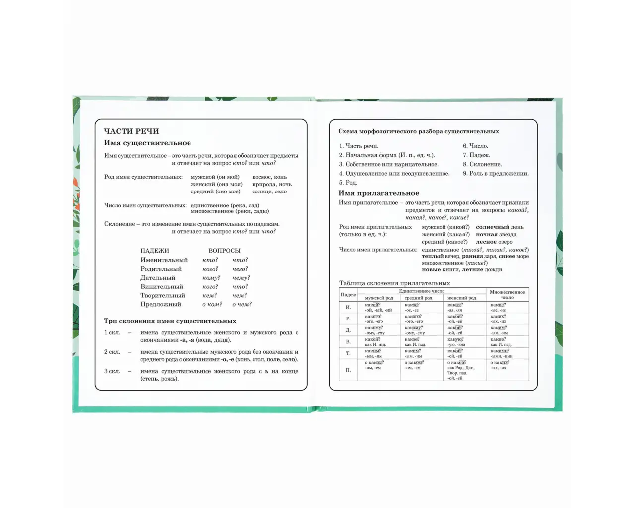 Дневник 1-4 класс 48 л., твердый, BRAUBERG, глянцевая ламинация, с подсказом, 